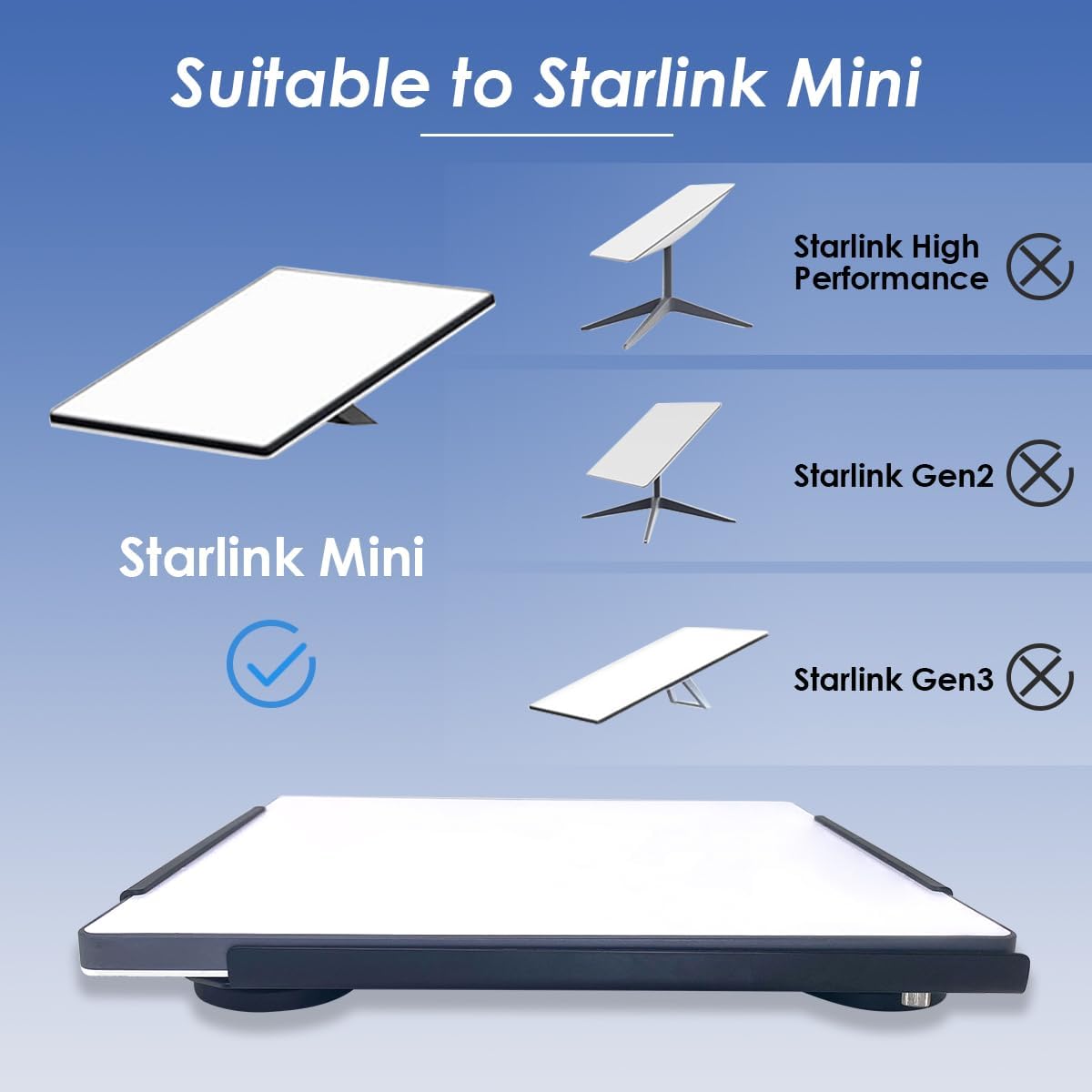 Starlink Mini Car Mount, Magnetic Roof Mount Kit for RV, Boat, Ship, Camper Outdoor