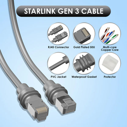 Optimized Starlink Cable for Starlink Gen 3