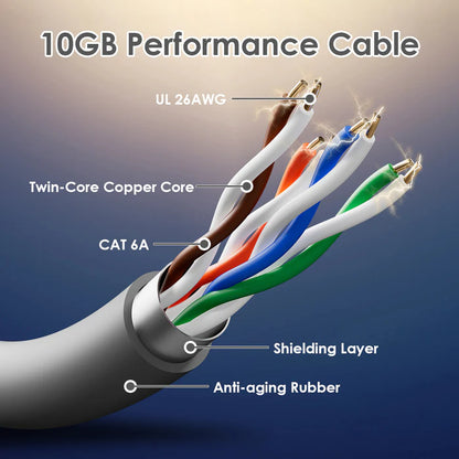 Optimized Starlink Cable for Starlink Gen 3