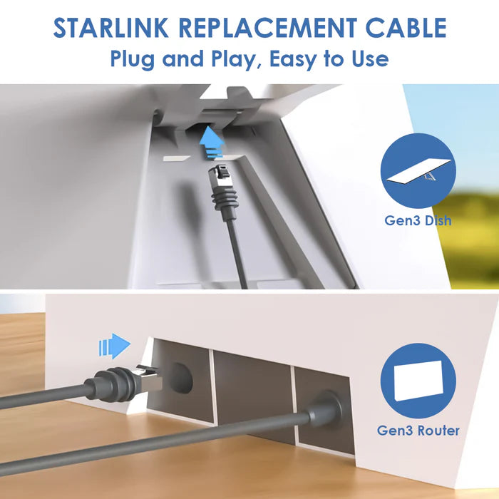 Optimized Starlink Cable for Starlink Gen 3