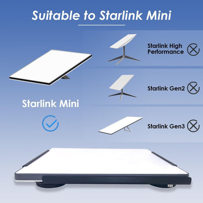 Starlink Mini Car Mount, Magnetic Roof Mount Kit for RV, Boat, Ship, Camper Outdoor