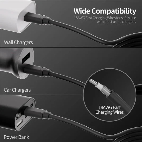 Starlink Mini 2-in-1 Power Cord 9.85FT/3M USB C to DC Power Work with 65W PD Source DC Male to Type-C Male Charging Cord OEM
