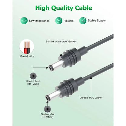 Starlink Cable for Mini Power Charging Replacement Cable (DC to DC Power Cord 5.5*2.1mm Waterproof 18AWG Adapter Plug And Play)