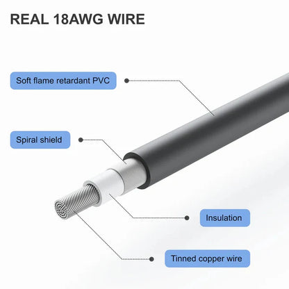 StarLink Mini DC Power Cable (Car to DC)
